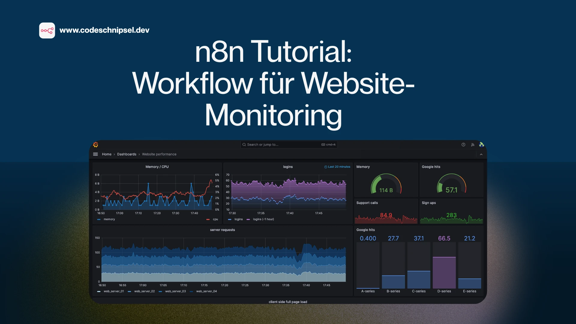 n8n Tutorial: Dein erster Workflow für Website-Monitoring