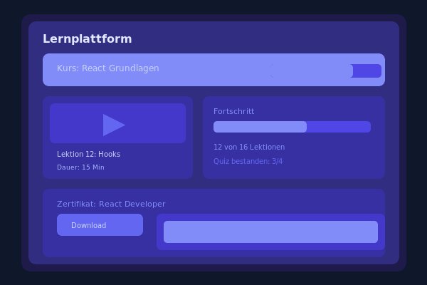 Moderne E-Learning Plattform mit interaktiven Kursen und Lernfortschritt