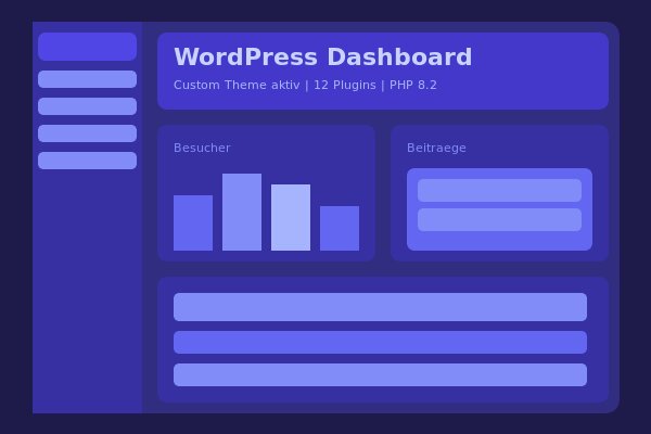 WordPress Dashboard mit Custom Theme und Gutenberg Editor